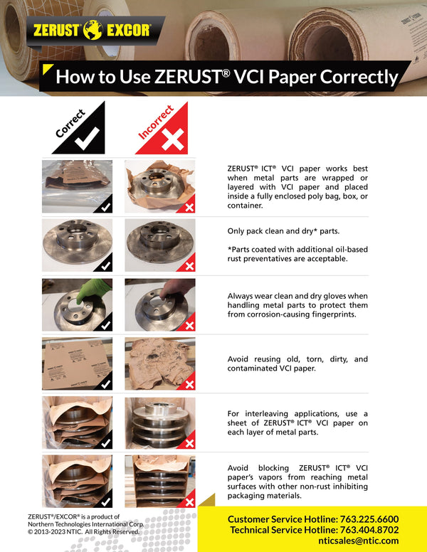 Hvordan bruke Zerust VCI papir