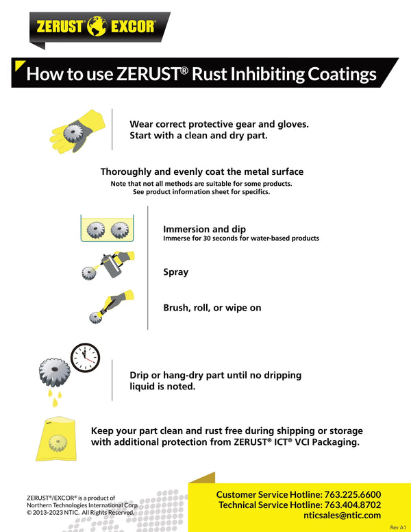 Hvordan bruke Zerust rustbeskyttende coatinger