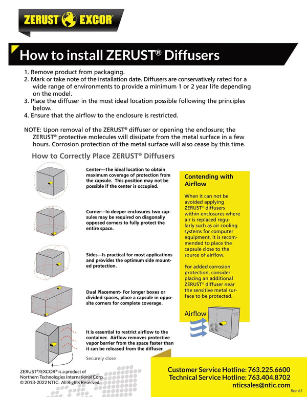 Instruktionsblad för ZERUST diffusers med monteringsanvisningar och diagram, Reál Marine.