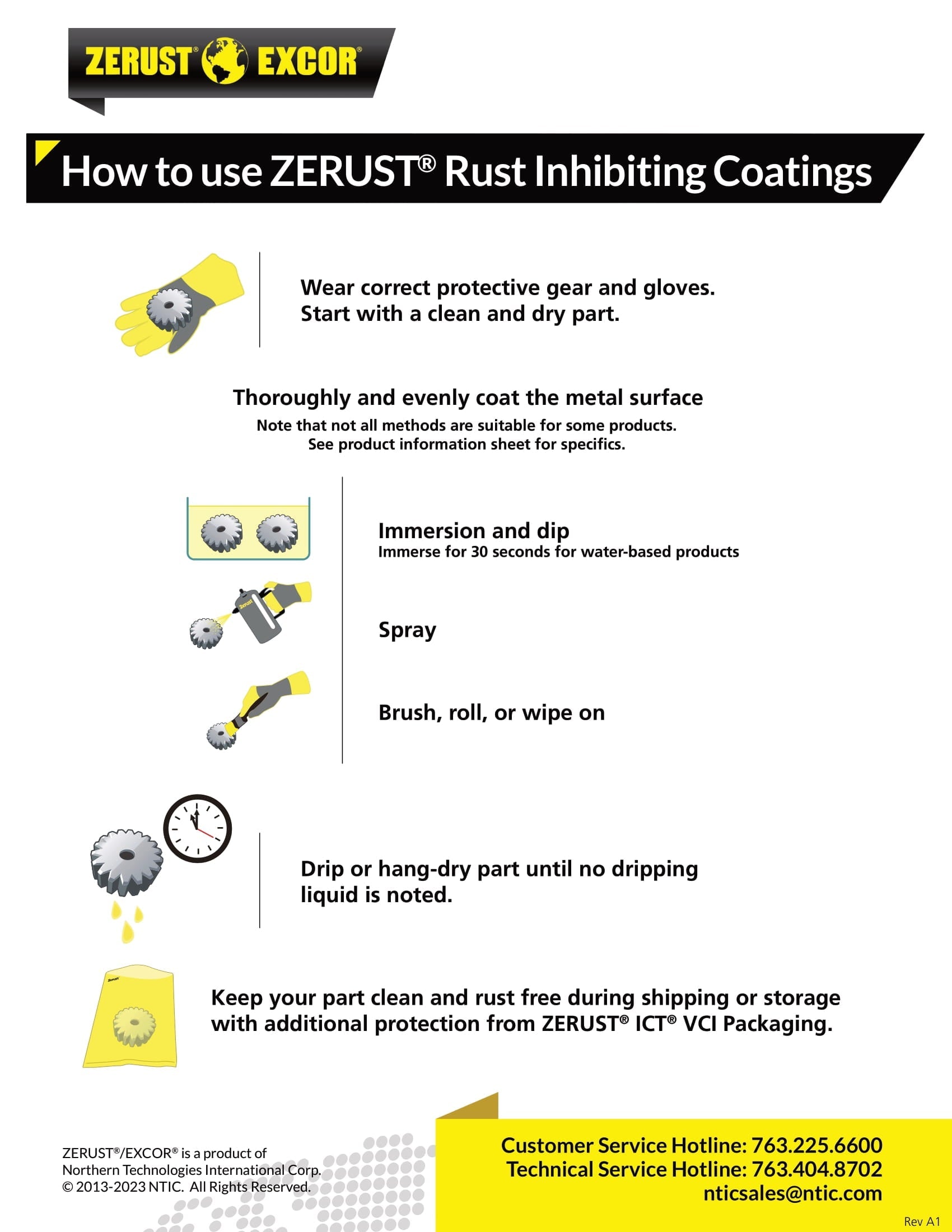 Hvordan bruke Zerust rustbeskyttende coatinger