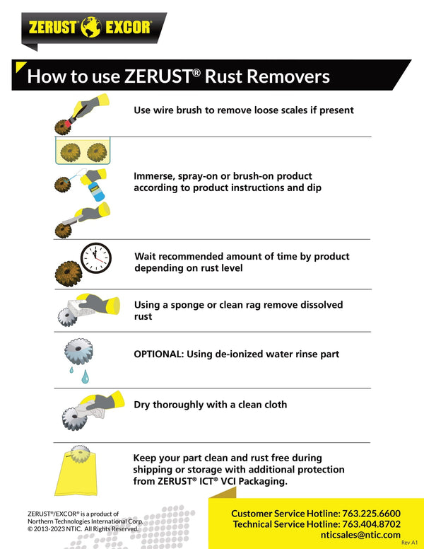 Instruktionsgrafik för ZERUST rostborttagare med steg-för-steg bilder, verktyg och rengöringstips, Reál Marine produkt.